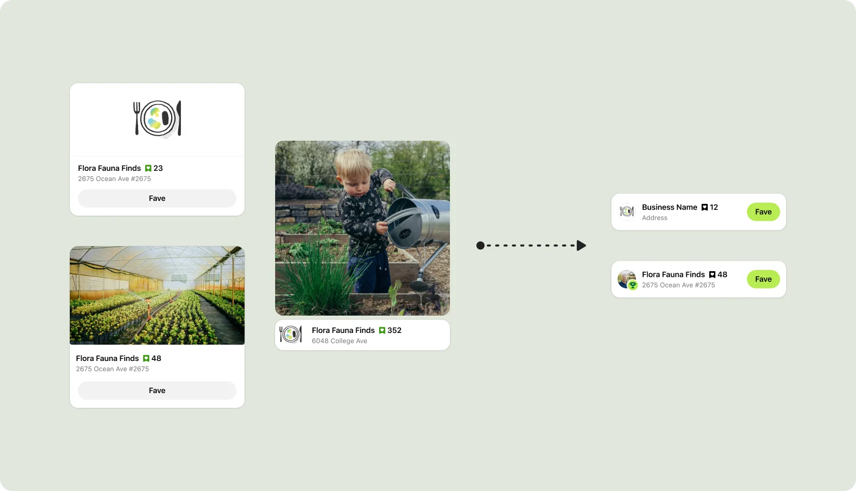 The business card component, consolidated to one and reused across feed, comments, and pages