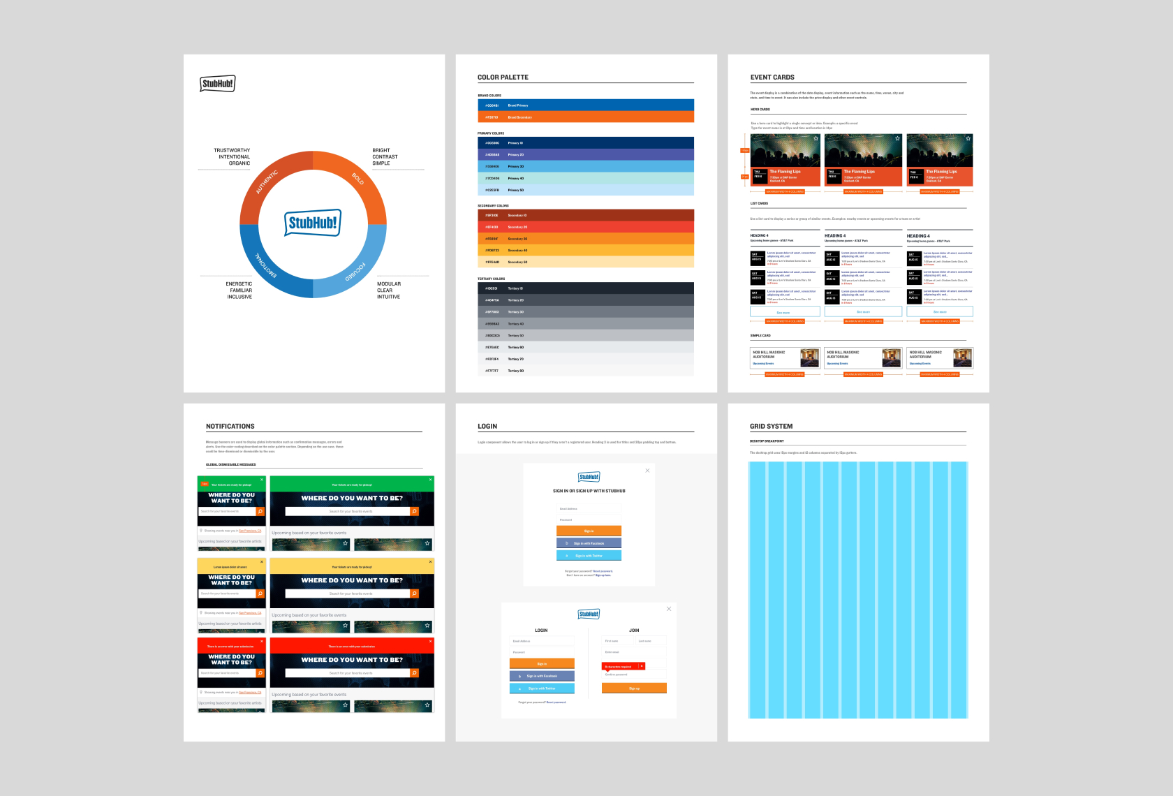 primer_documentation