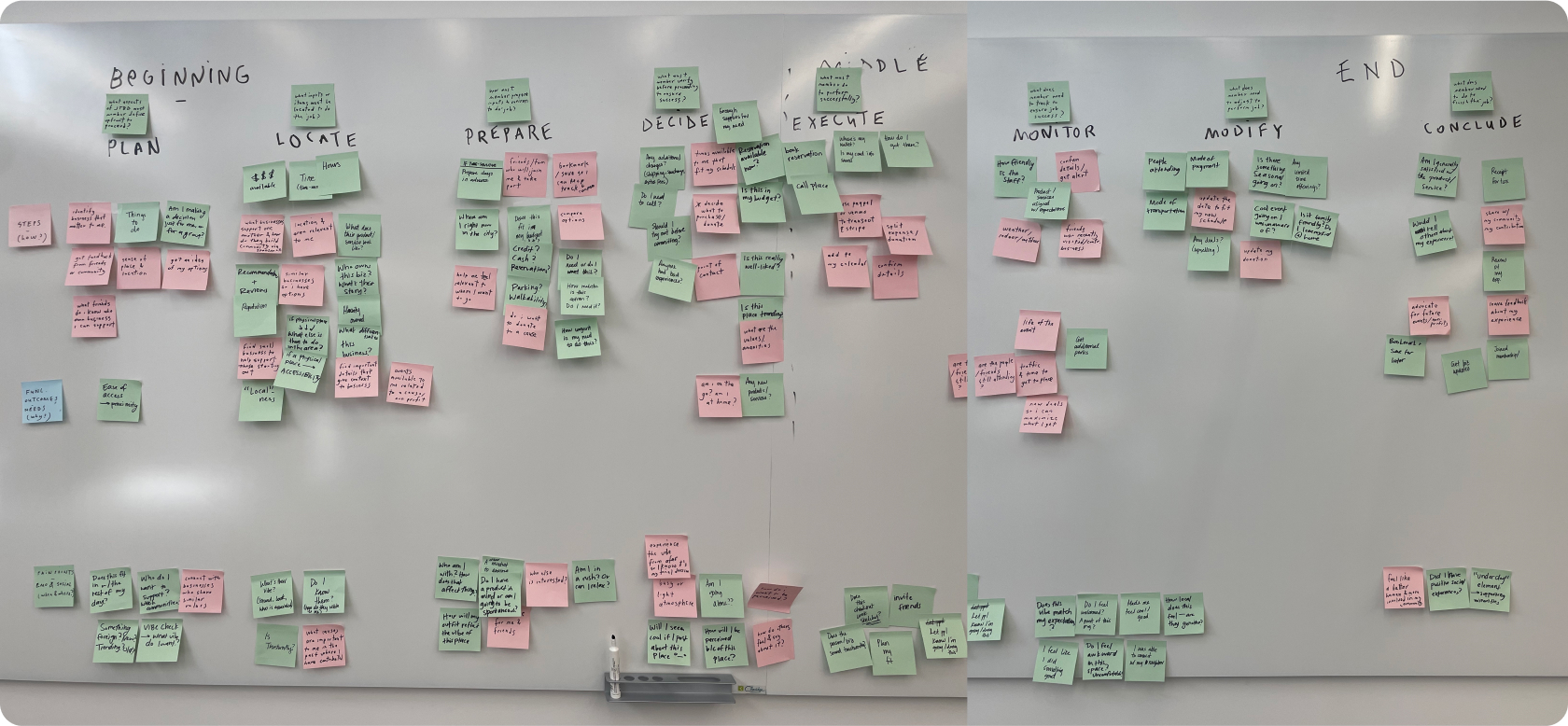 job-map-smb job-map-smb
